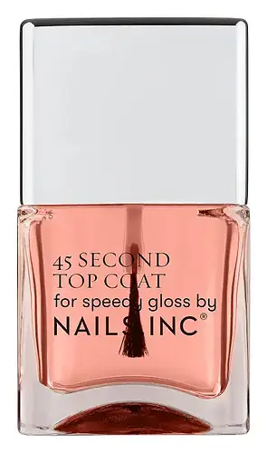 Nails Inc. Retinol 45 Second Quick Drying Top Coat