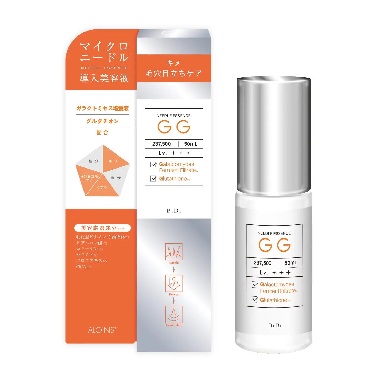 BiDi Needle Essence GG