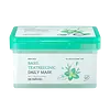 Basil Teatreecinic