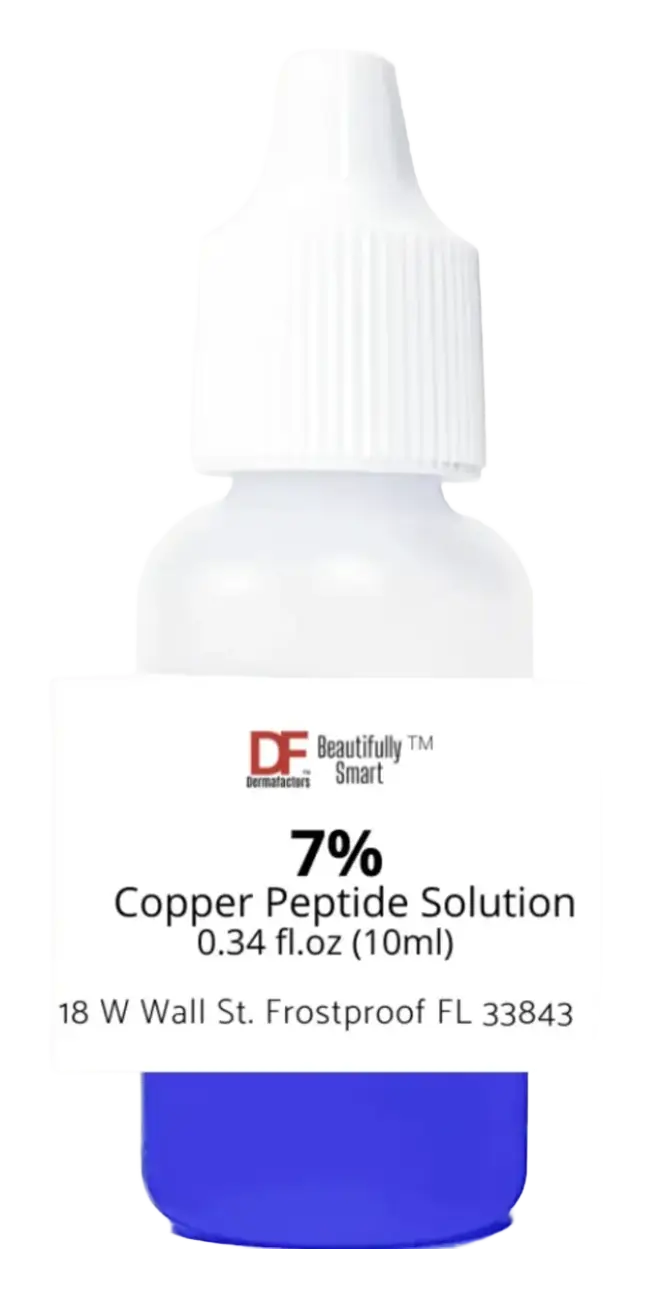 Dermafactors 7% Copper Tripeptide-1 Solution
