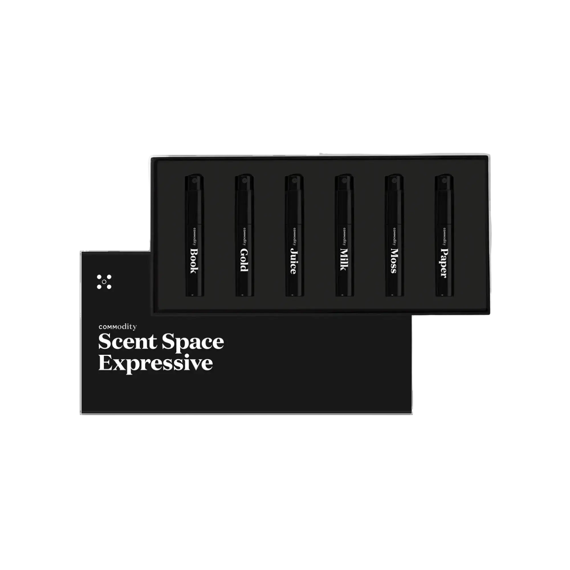 Commodity Fragrances Scent Space Discovery Kit Expressive