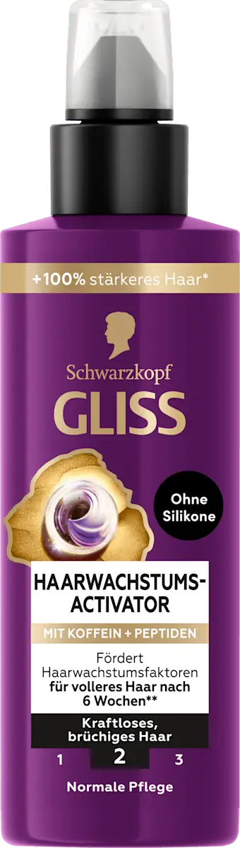 Schwarzkopf Professional Hair Tonic Hair Growth Activator Full Hair Magic