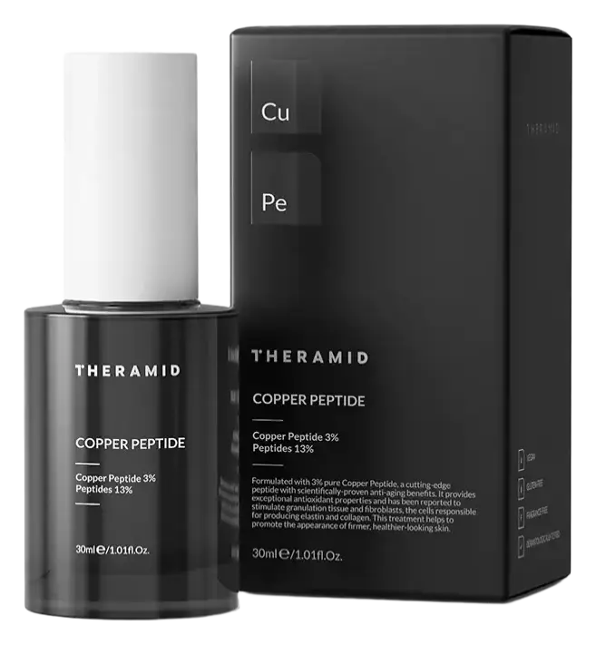 Theramid Copper Peptide