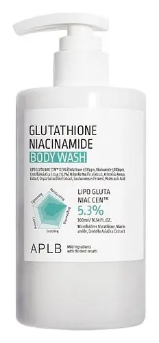 APLB Glutathione Niacinamide Body Wash