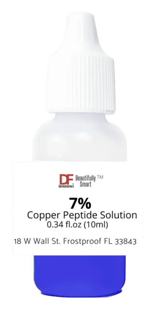 Dermafactors 7% Copper Tripeptide-1 Solution