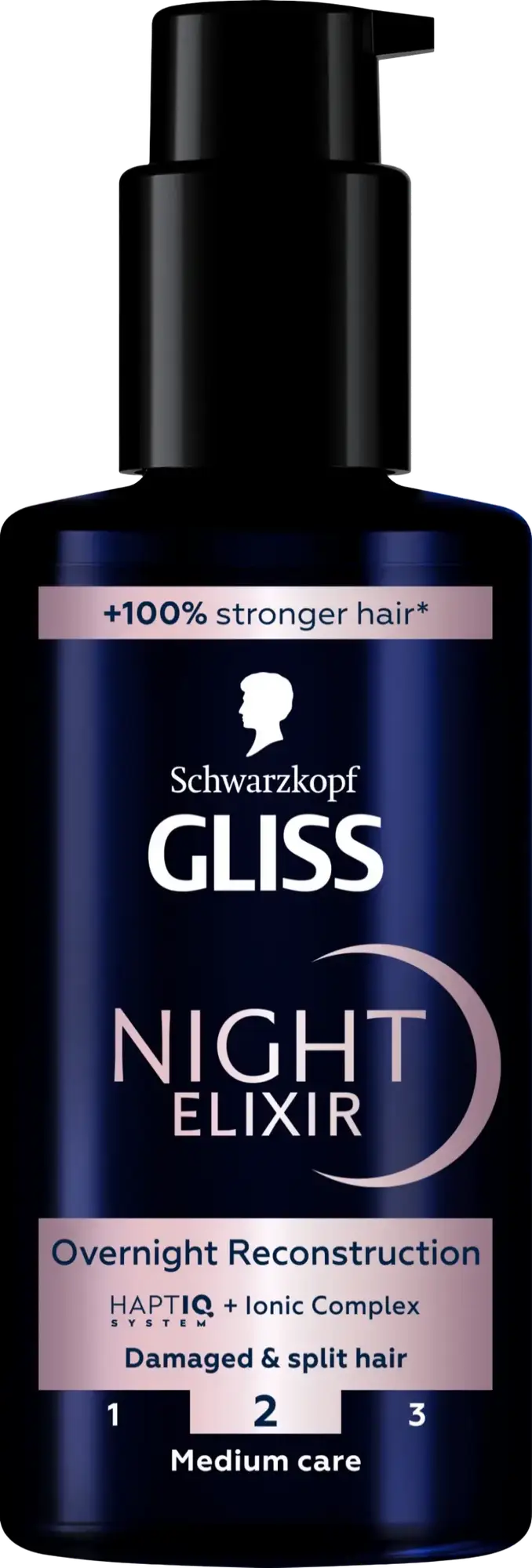 Schwarzkopf Professional Gliss Night Elixir Overnight Reconstruction