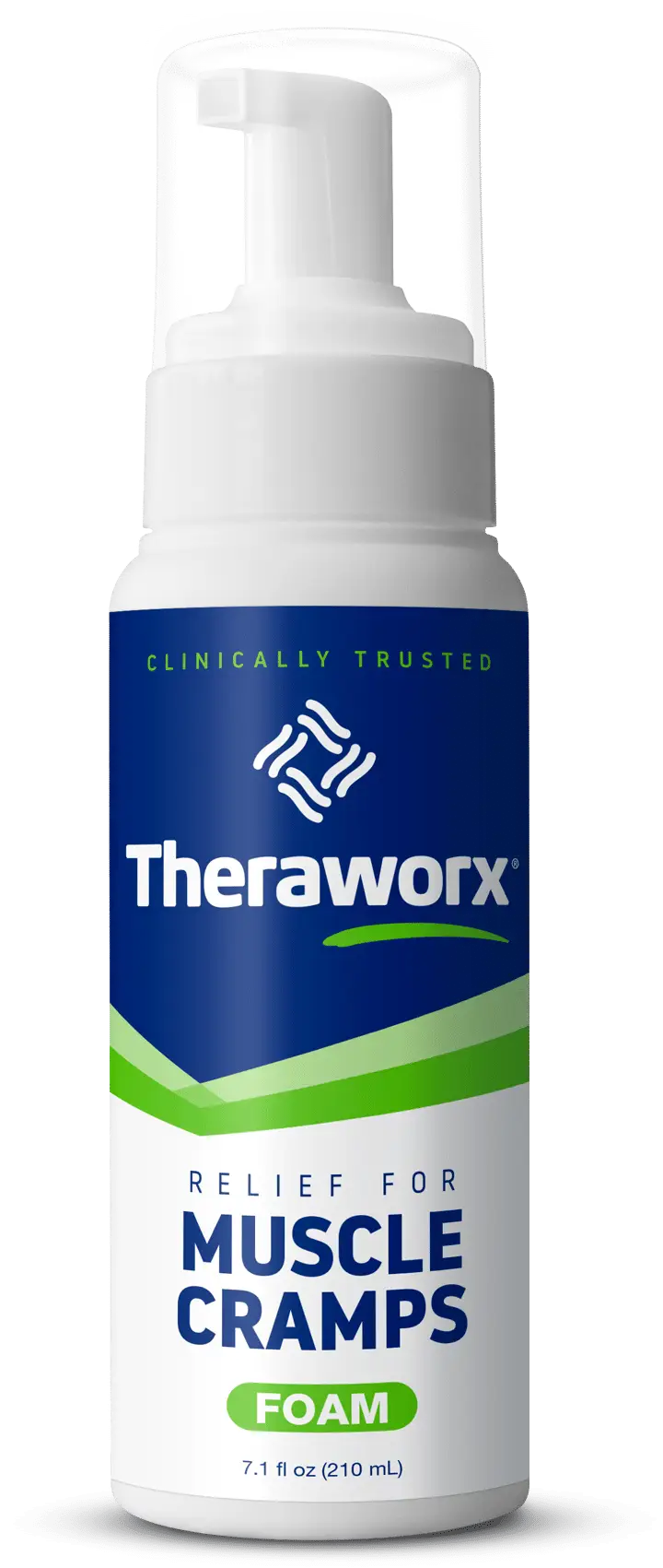 Theraworx Muscle Cramps Foam