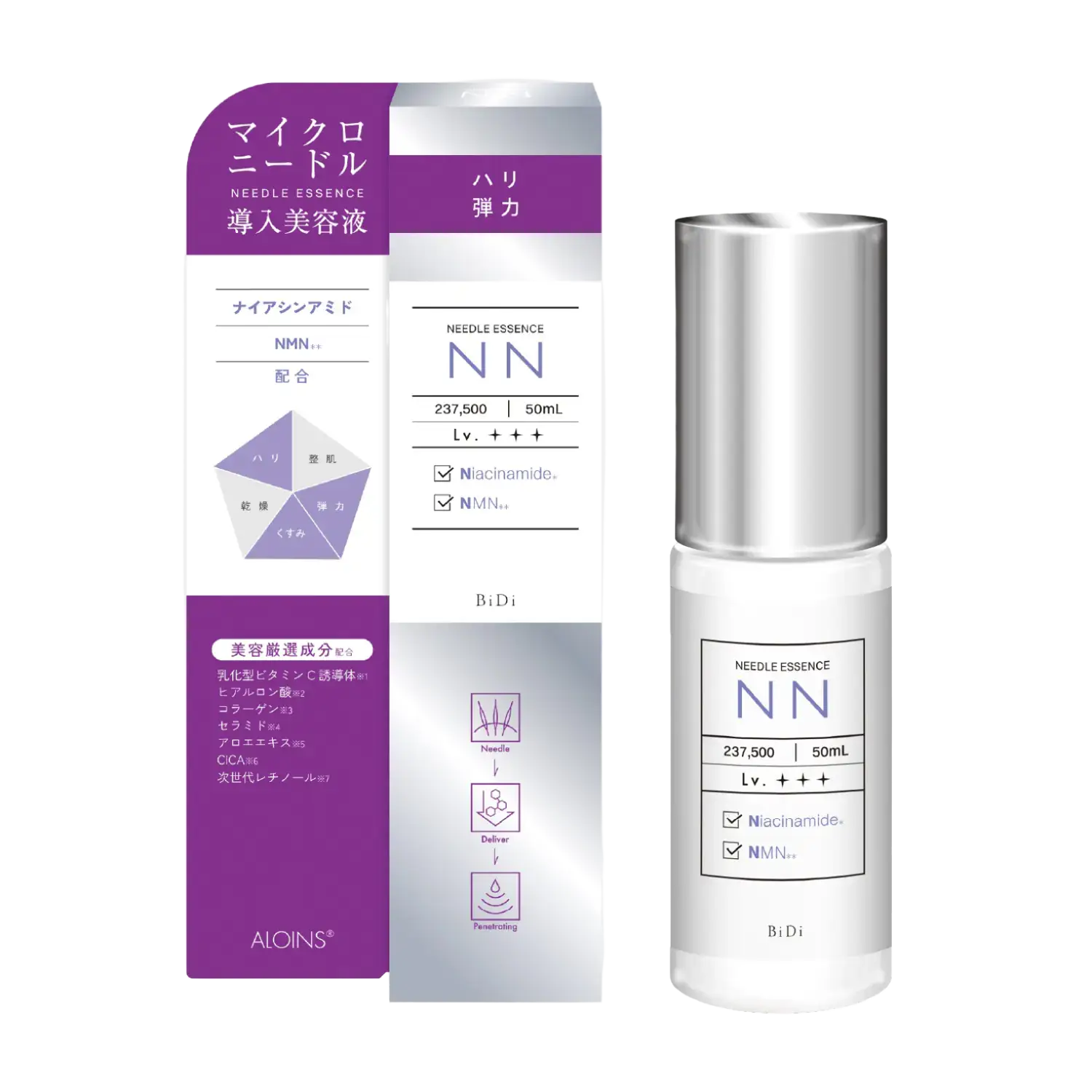 BiDi Needle Essence NN