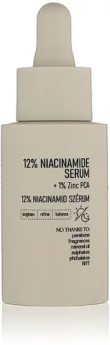 Nerds. 12% Niacinamide Serum