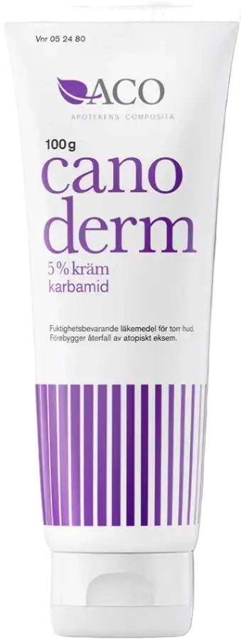 ACO Canoderm Sweden