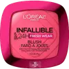 10 Confident Pink