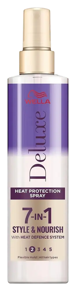 Wella Deluxe 7-In-1 Style & Nourish Heat Protection Spray