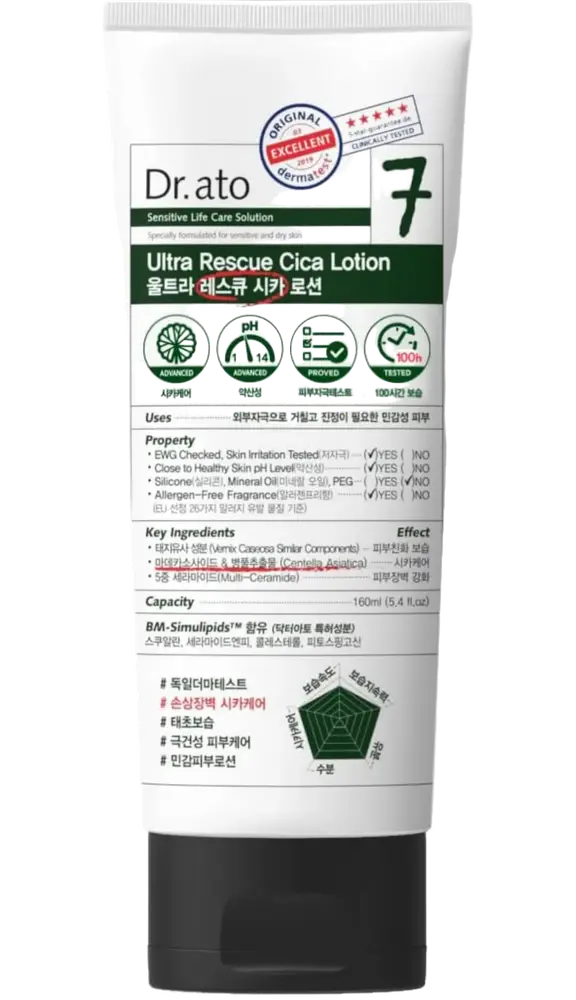 Dr. Ato Ultra Rescue Cica Lotion