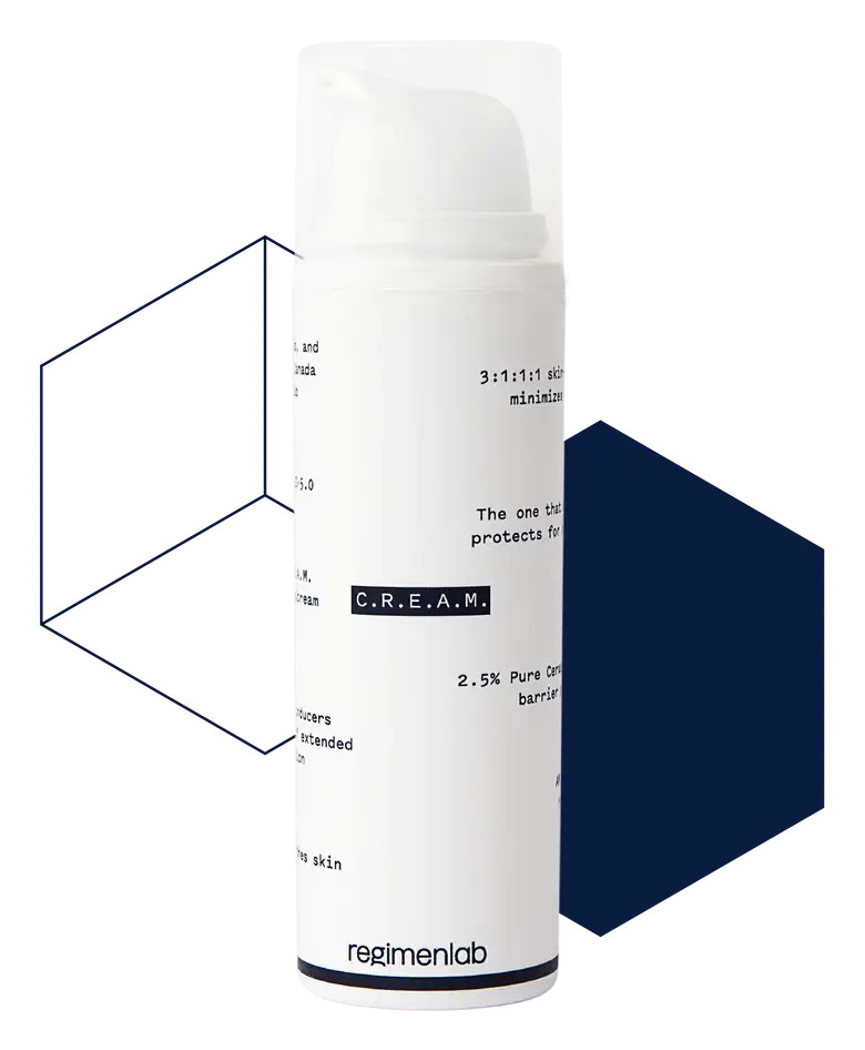 Regimen Lab C.R.E.A.M.