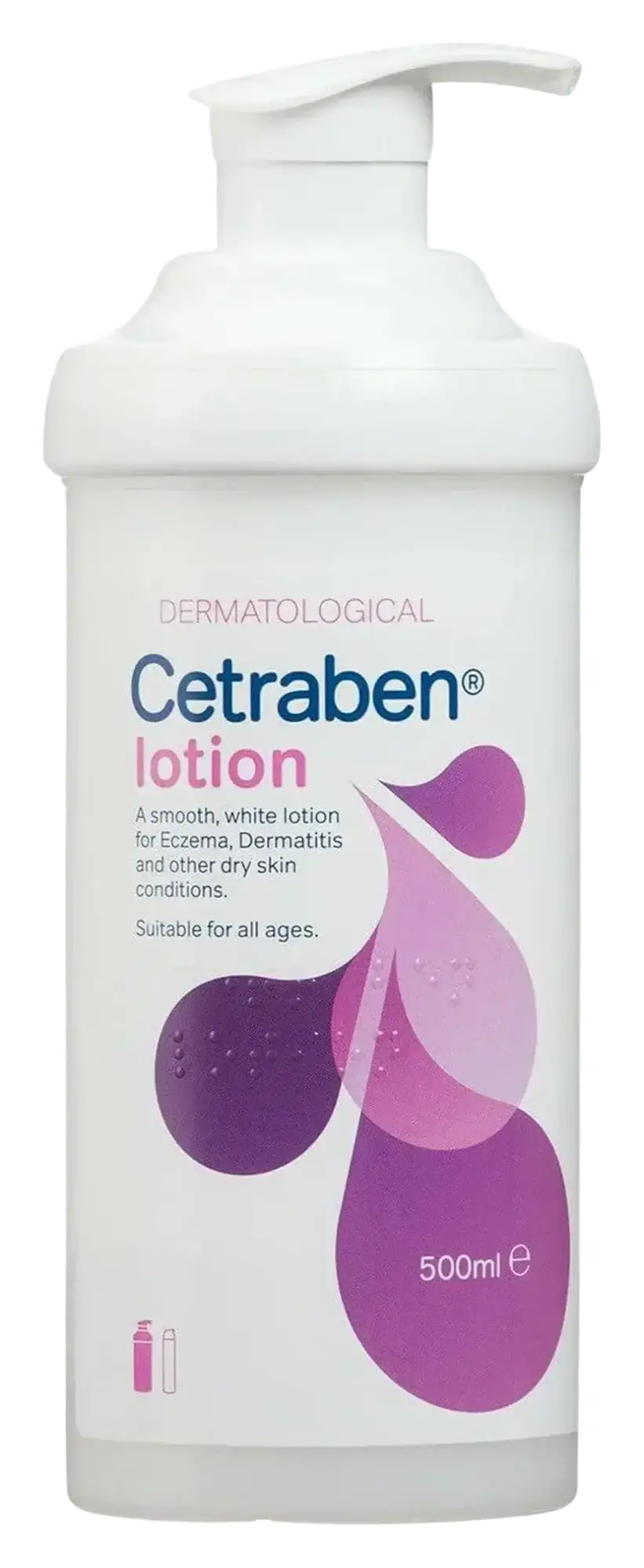Cetraben Lotion