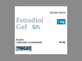 Trigen Laboratories Estradiol Gel 0.1%