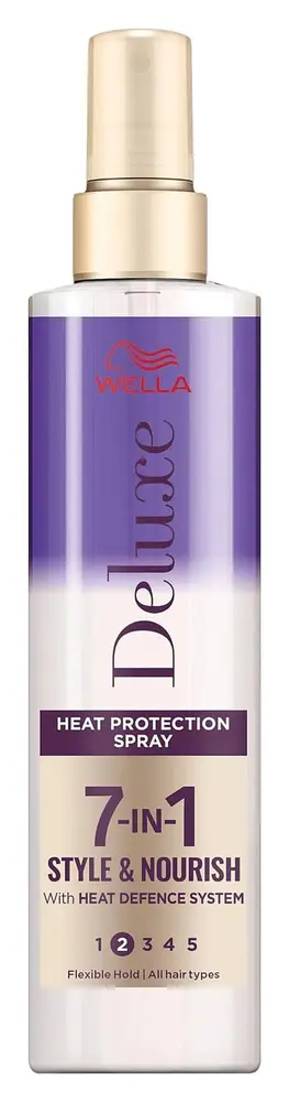Wella Deluxe 7-In-1 Style & Nourish Heat Protection Spray