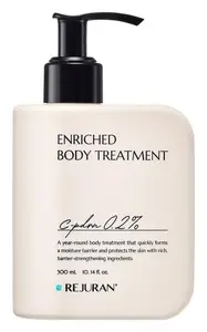 Rejuran Enriched Body Treatment