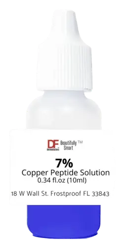 Dermafactors 7% Copper Tripeptide-1 Solution