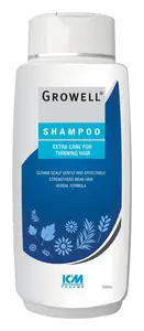 ICM Pharma Growell Shampoo
