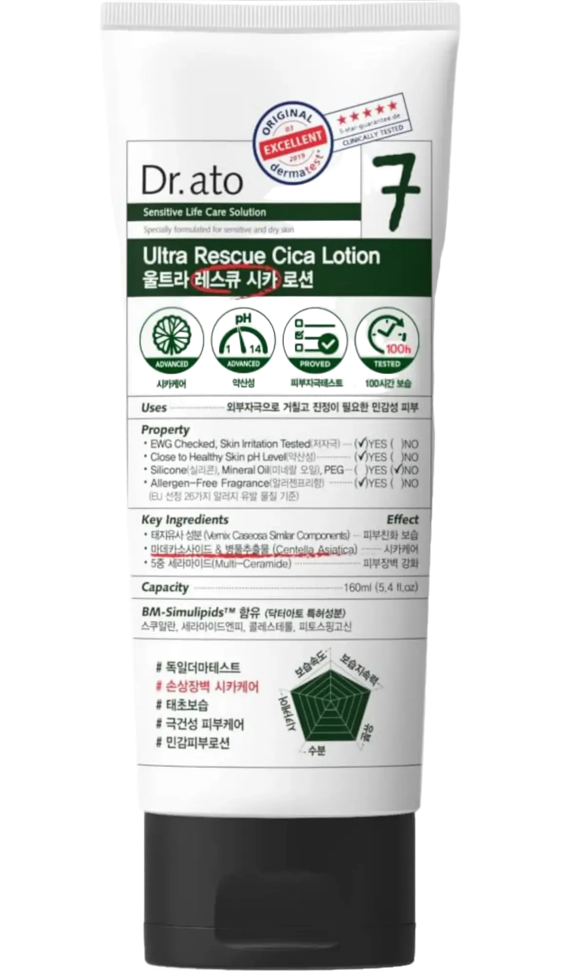 Dr. Ato Ultra Rescue Cica Lotion