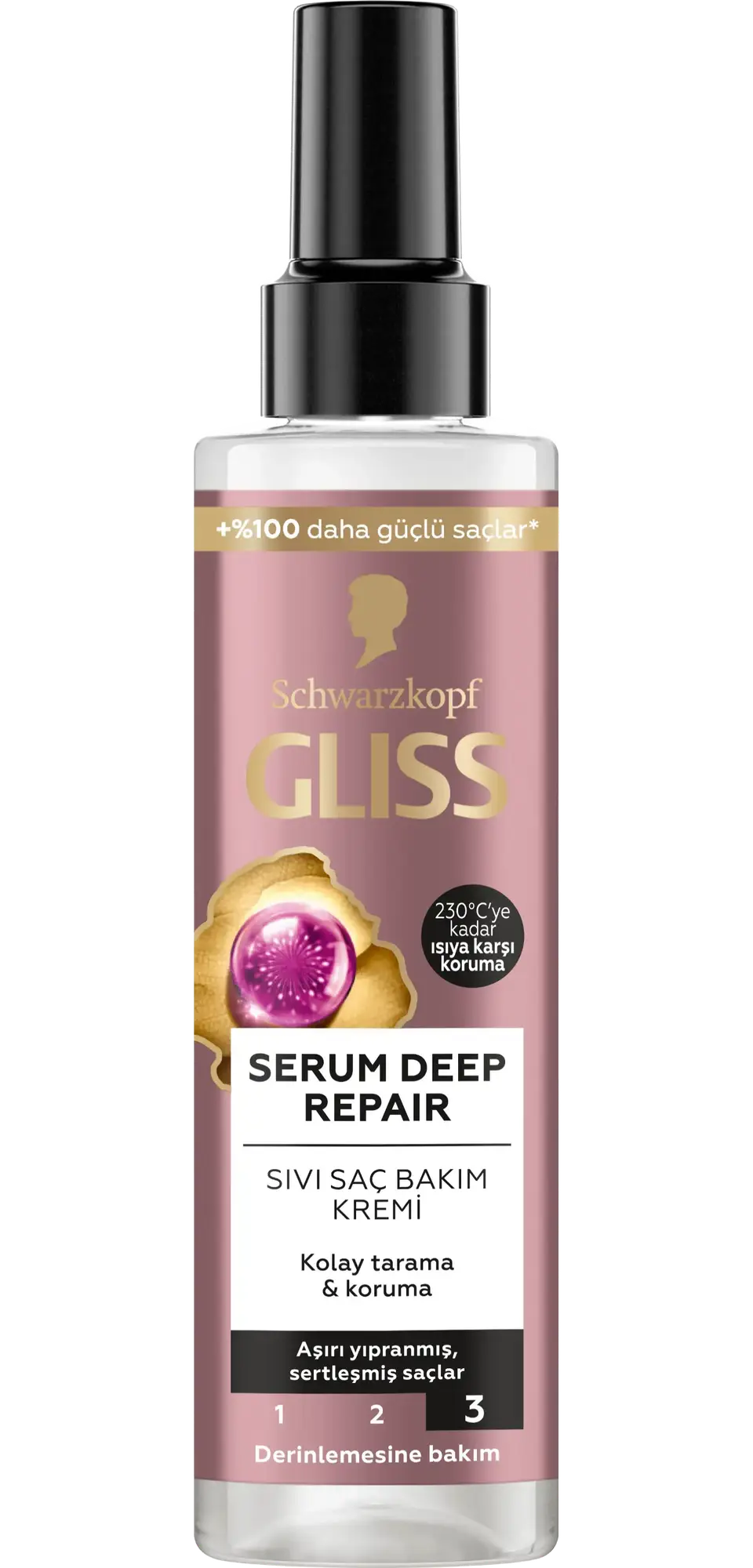 Schwarzkopf Professional Gliss Liquid Hair Conditioner Serum Deep Repair
