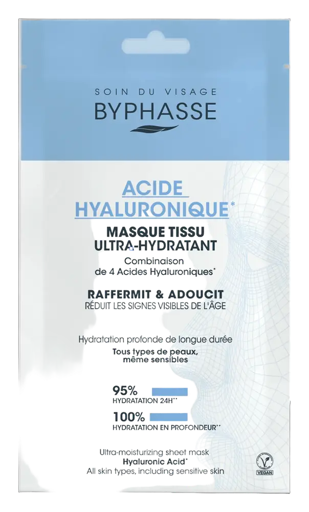 Byphasse Ultra-Moisturizing Sheet Mask