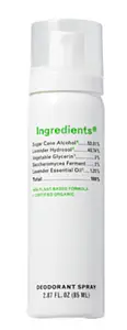 Ingredients Lavender Deodorant Spray