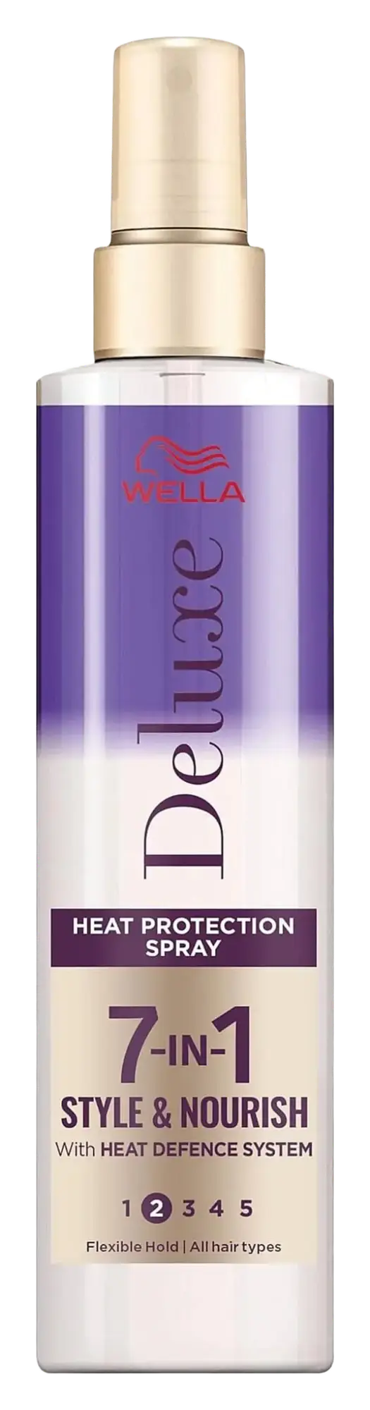 Wella Deluxe 7-In-1 Style & Nourish Heat Protection Spray