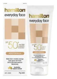 Hamilton Everyday Face Matte Invisible Sunscreen SPF 50+