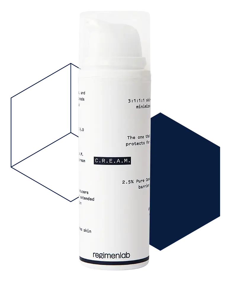 Regimen Lab C.R.E.A.M.