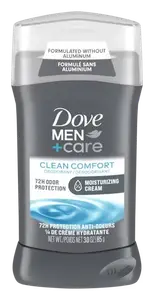 Dove Men+Care Clean Comfort Deodorant Stick