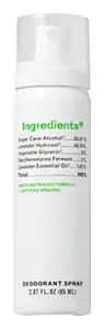 Ingredients Lavender Deodorant Spray