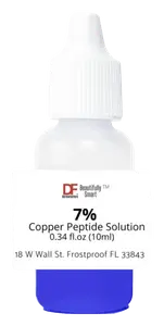 Dermafactors 7% Copper Tripeptide-1 Solution