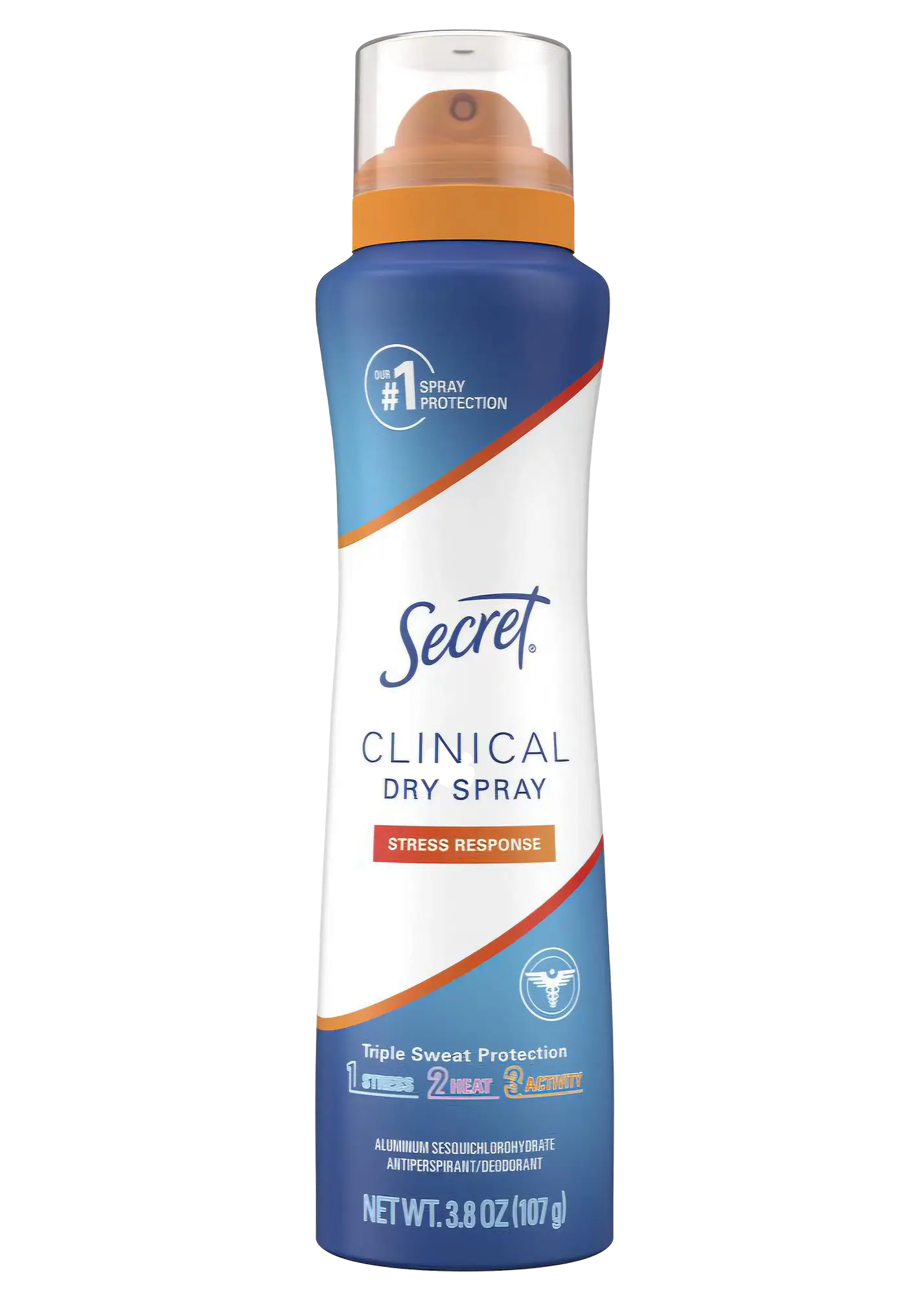 Secret Clinical Dry Spray Stress Response