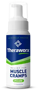 Theraworx Muscle Cramps Foam