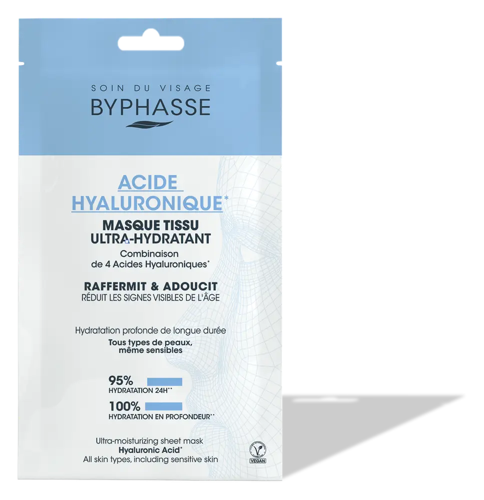 Byphasse Ultra-Moisturizing Sheet Mask